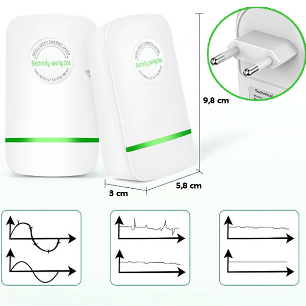 ENERGETKO